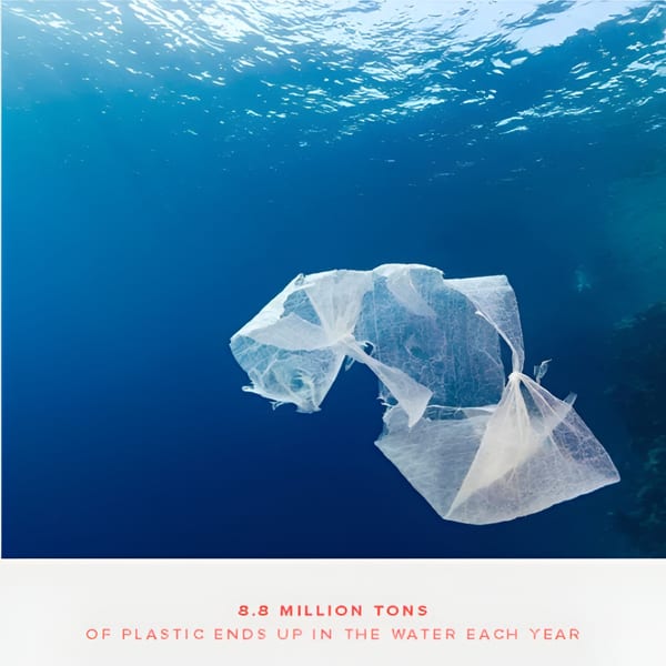 Plastic trash floating in deep blue ocean water, with text about plastic pollution.